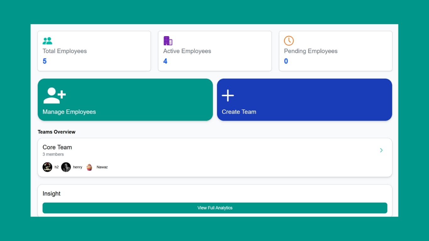 Employee Personality Report