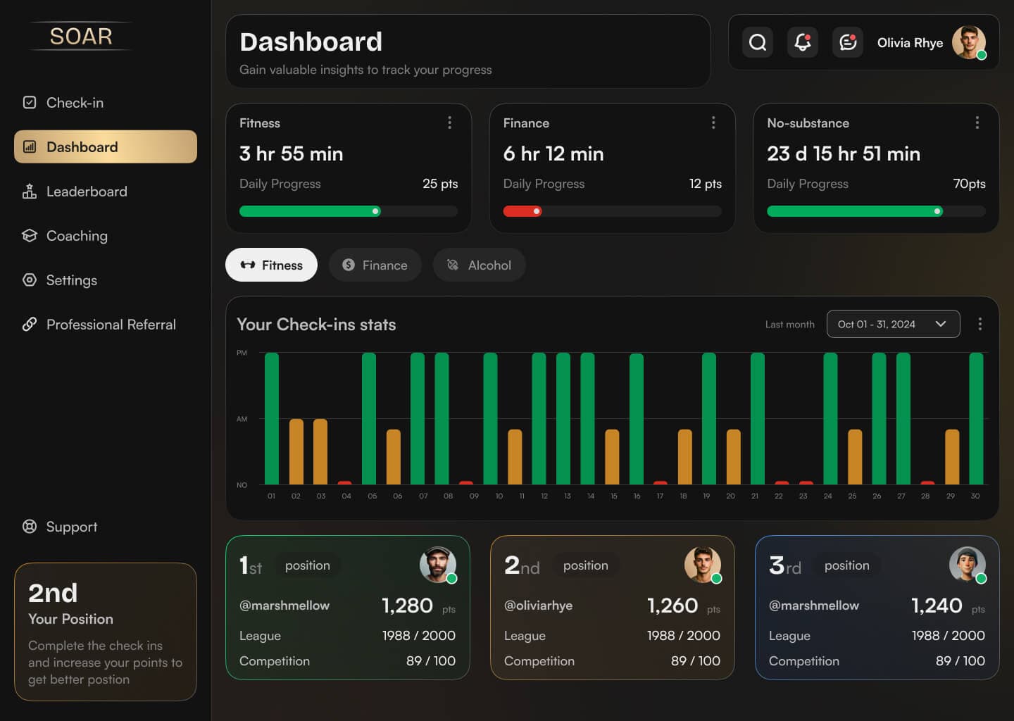 soar dashboard